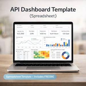 API Dashboard Excel/Google Sheets – Microservice Monitoring, Error Log Analytics, Latency KPIs, A4 Report (1-Click PDF Export) + FREEBIE