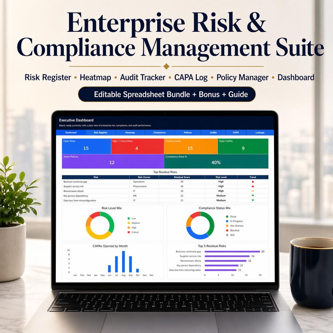 Capa Risk Table Enterprise Risk & Compliance Management Excel Tool | Risk Register ...