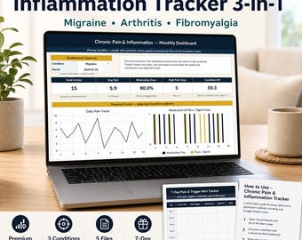 May include: A digital Chronic Pain & Inflammation Tracker 3-in-1 for Migraine, Arthritis, and Fibromyalgia displayed on a laptop screen. The dashboard shows monthly data, charts, and metrics. Includes a 7-day mini tracker and a how-to guide sheet.
