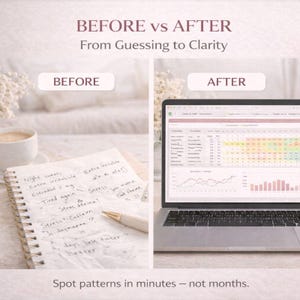 Menopause & Perimenopause Tracker Spreadsheet | HRT Symptom + Trigger Log | 30-Day Charts and Heatmap image 9