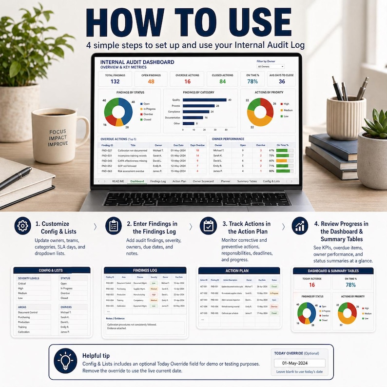 Internal Audit Log Excel Template | Audit Tracker Dashboard | CAPA ...
