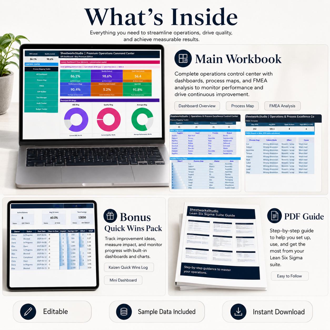 Lean Six Sigma Excel Dashboard | Operations & Process Excellence ...