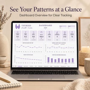 Puede incluir: Una pantalla de port&aacute;til que muestra un panel de control de salud tiroidea con el texto See Your Patterns at a Glance. La interfaz presenta gr&aacute;ficos y m&eacute;tricas en violeta y blanco para el seguimiento de s&iacute;ntomas, energ&iacute;a, sue&ntilde;o y peso.