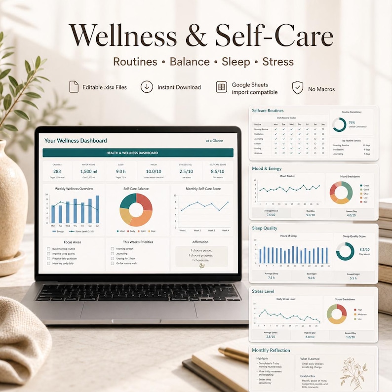 May include: A laptop displaying a wellness dashboard with charts and graphs. The screen shows data related to routines, balance, sleep, and stress. The image includes the text "Wellness & Self-Care" and icons for editable files and instant download.