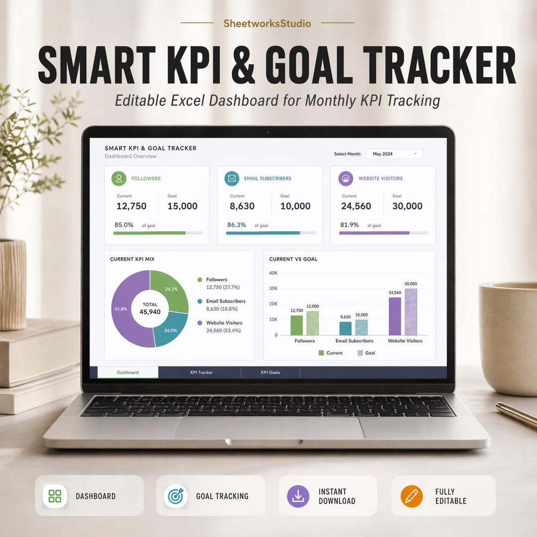 Excel KPI Tracker & Goal Dashboard | Business Growth Spreadsheet | KPI ...