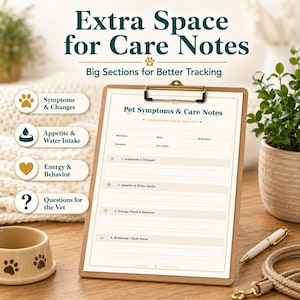 May include: A clipboard with a pet symptom and care notes form. The form includes sections for symptoms, appetite, energy, and questions for the vet. The text "Extra Space for Care Notes" is at the top. A dog bowl and plant are in the background.
