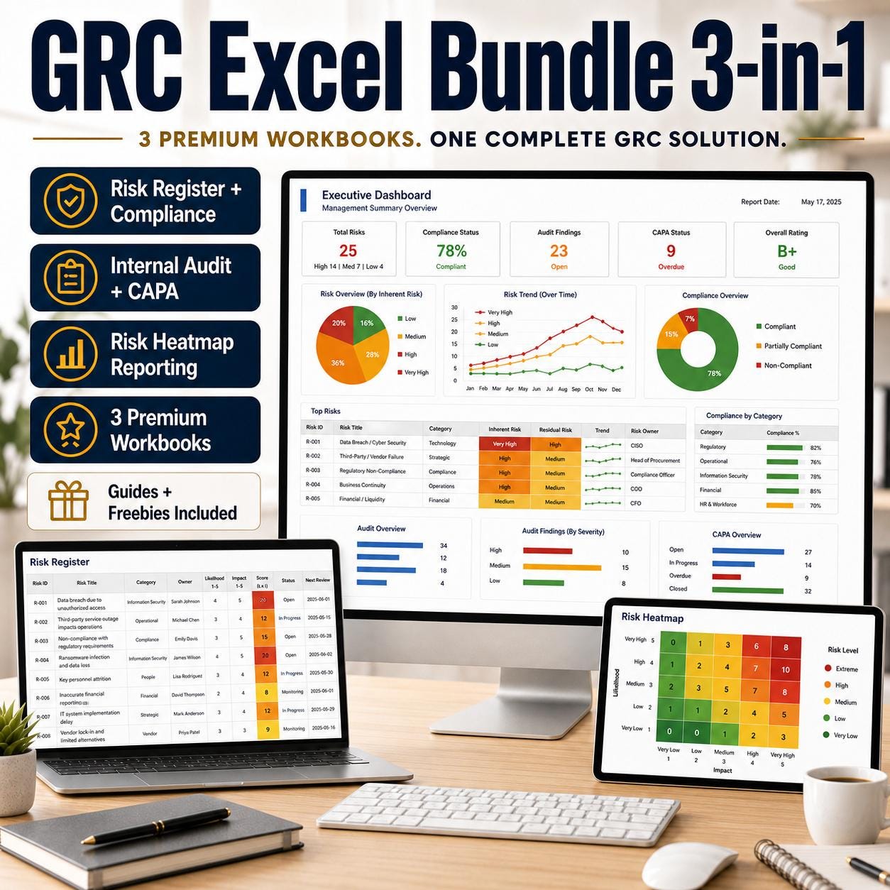 GRC Excel Bundle 3-in-1 Risk Register, Compliance Controls, Internal Audit Log, CAPA Tracker & Heatmap Dashboard