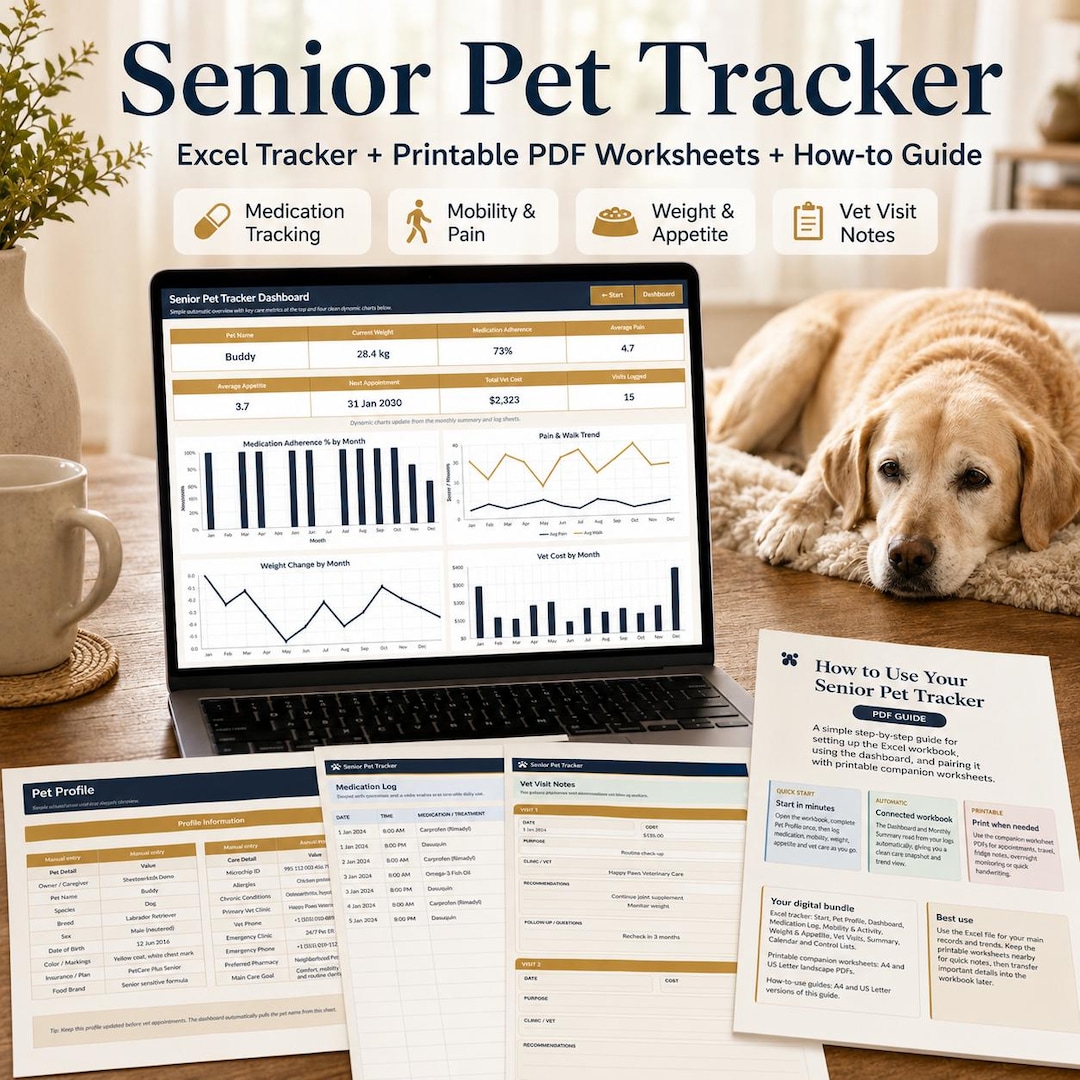 Pet Mobility Questionnaire.pdf Senior Pet Tracker Excel & PDF Template, Dog Medication Log, Cat Care ...