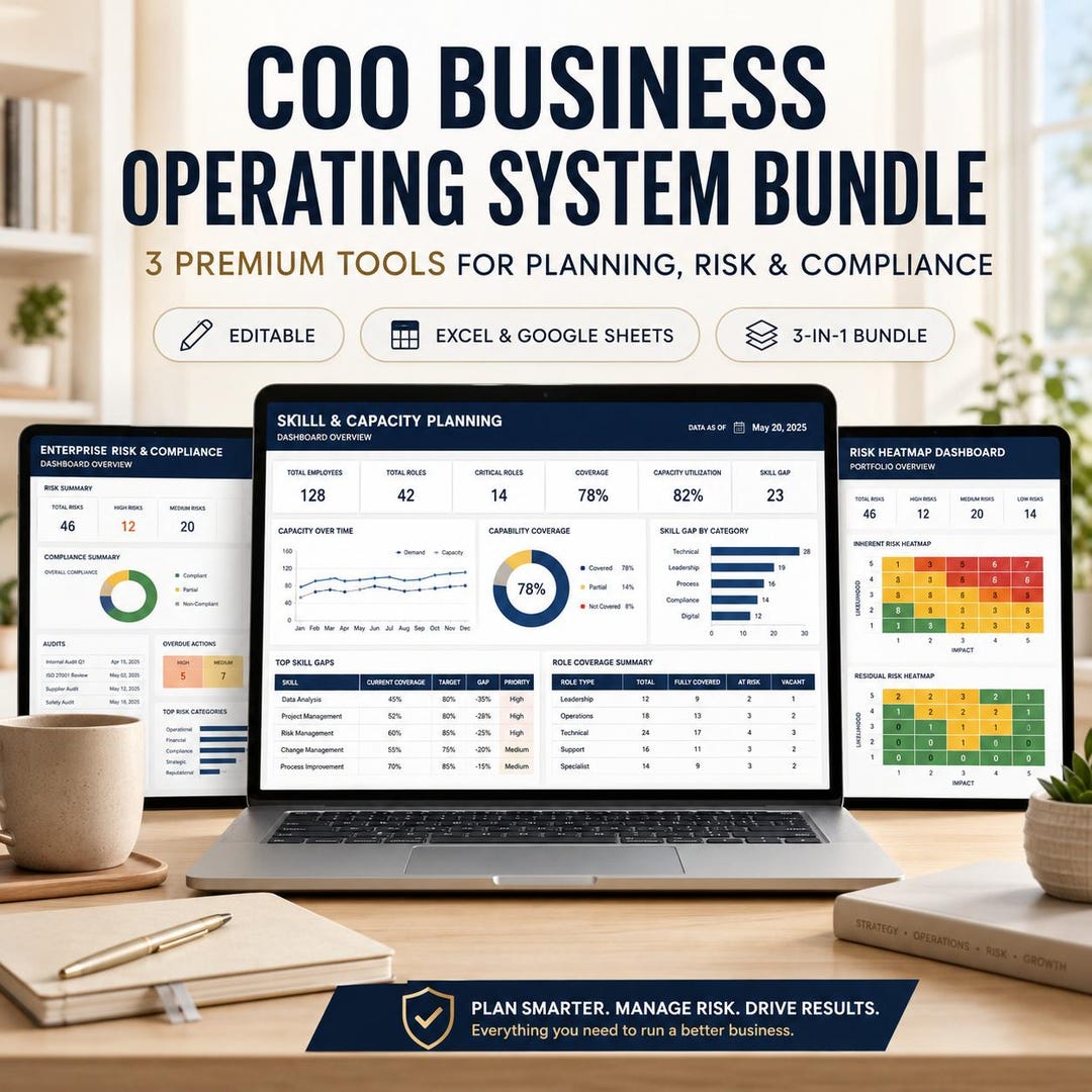 COO Business Operating System Bundle Excel & Google Sheets | Risk ...