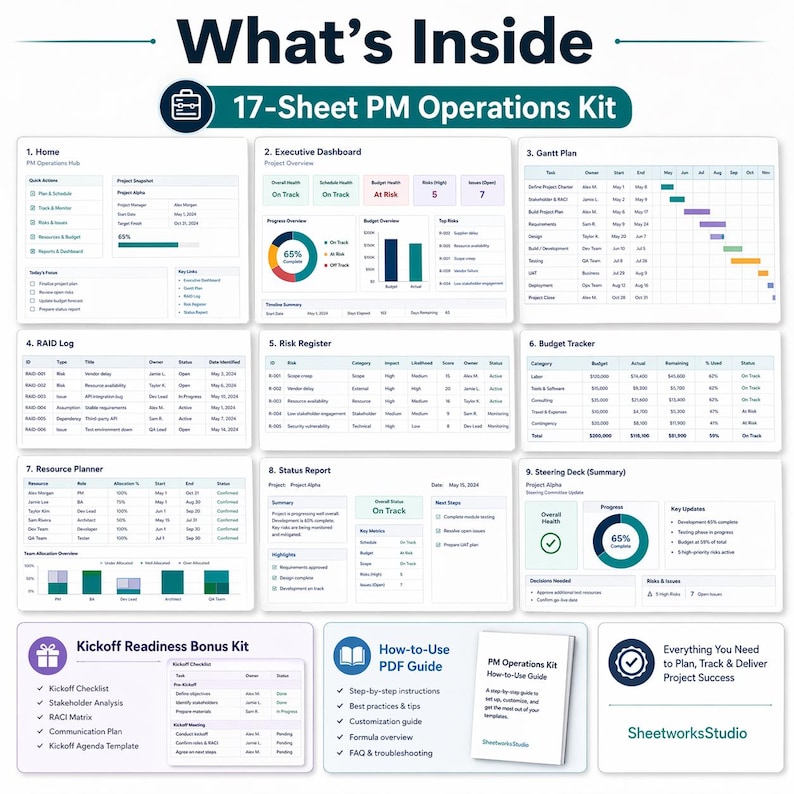 Project Management Mega Bundle Excel & Google Sheets | PMO Dashboard ...