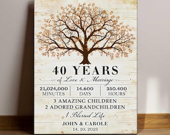 Lienzo personalizado para aniversario: nombres y fecha personalizados, árbol genealógico artístico