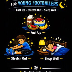 May include: A poster titled A POST-EXERCISE GUIDE FOR YOUNG FOOTBALLERS with the text Fuel Up, Stretch Out, Sleep Well. It features illustrations of healthy food, a child stretching, and a child sleeping, ending with By The Little Athlete Guide.