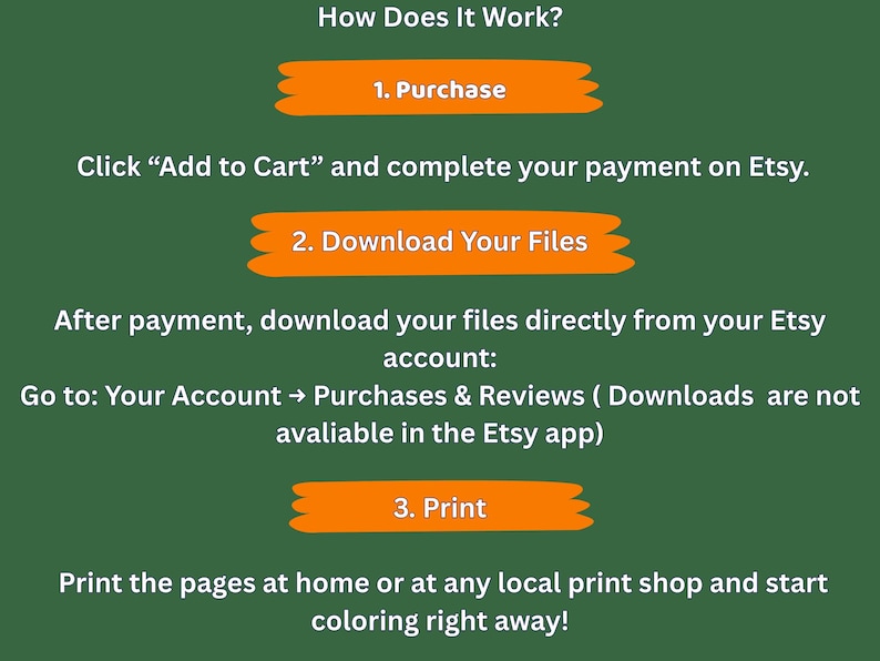 May include: A green informational graphic titled How Does It Work? with three orange highlighted steps: 1. Purchase, 2. Download Your Files, and 3. Print. The text provides instructions for purchasing, downloading files from an Etsy account, and printing.