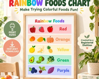 Rainbow Foods Chart | Eat the Rainbow Printable | Fruits & Veggies Nutrition Guide for Kids