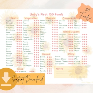 Op de afbeelding: Een afdrukbare tabel met de titel "Baby's First 100 Foods" met lijsten van fruit, groenten, eiwitten, granen, zuivel, kruiden en specerijen. De tabel bevat de tekst "Direct downloaden" en is versierd met zonnebloemafbeeldingen.