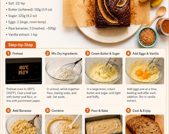 Japanese Milk Bread Recipe | Soft Fluffy Loaf (Digital Printable)
