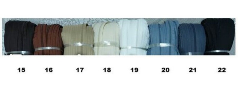 Custom listing #3 size zippers