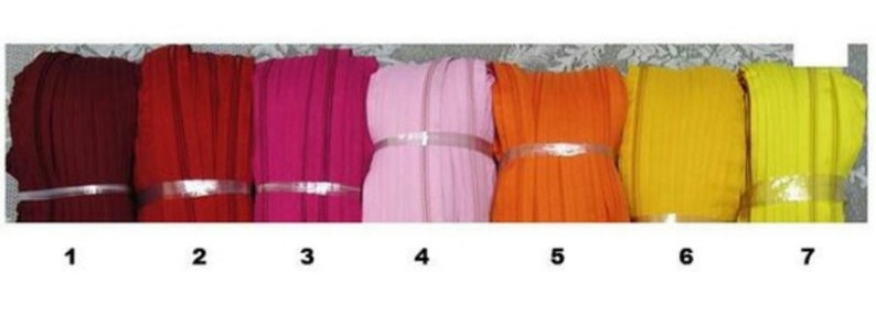 Custom listing #3 size zippers