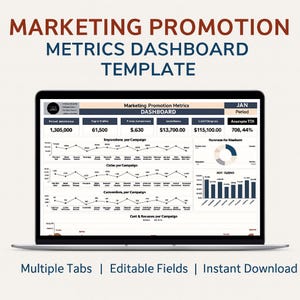 Puede incluir: Una pantalla de portátil muestra una plantilla de panel de métricas de marketing. La pantalla muestra visualizaciones de datos, gráficos y datos numéricos. El texto "MARKETING PROMOTION METRICS DASHBOARD TEMPLATE" está en la parte superior.