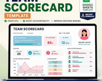Employee Performance Scorecard Template | KPI Dashboard Excel Google Sheets | HR Team Tracker | Employee Review Productivity Report