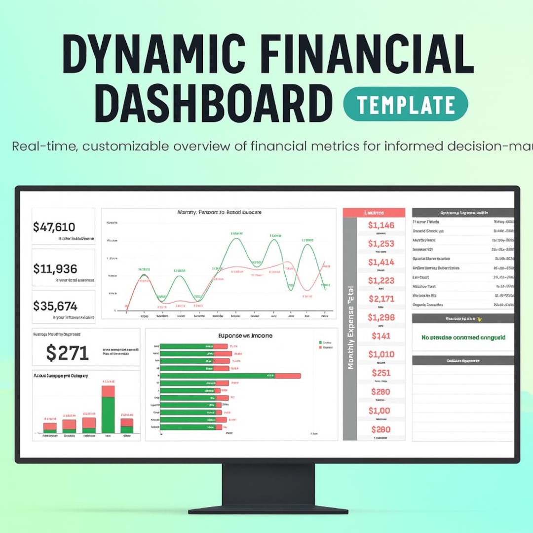 Dynamic Financial Dashboard Template Excel Google Sheets – Interactive ...