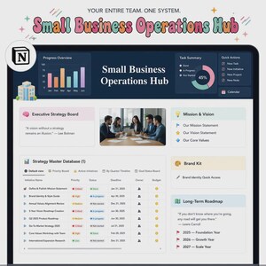 May include: A digital dashboard titled Small Business Operations Hub featuring a progress overview bar chart, a task summary donut chart, and a strategy master database table. The interface includes sections for executive strategy, mission, vision, brand kit, and a long-term roadmap.