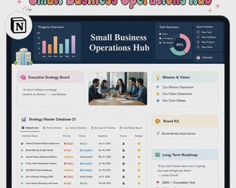 Small Business Operations Notion Template, Team Management Dashboard, Task Tracker, SOP Library, Project Planner, Business Hub