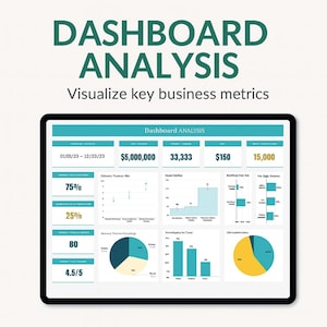 May include: A digital tablet displays a business dashboard with the text "DASHBOARD ANALYSIS" and "Visualize key business metrics." The screen shows charts, graphs, and numerical data in teal and white, including percentages, dollar amounts, and counts.