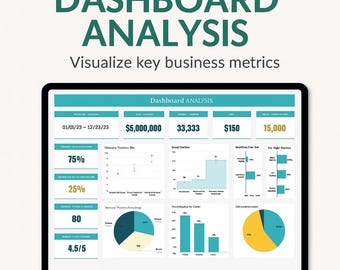 Peut inclure: Une tablette numérique affiche un tableau de bord d'entreprise avec le texte "DASHBOARD ANALYSIS" et "Visualize key business metrics." L'écran présente des graphiques et des données numériques en bleu sarcelle et blanc.