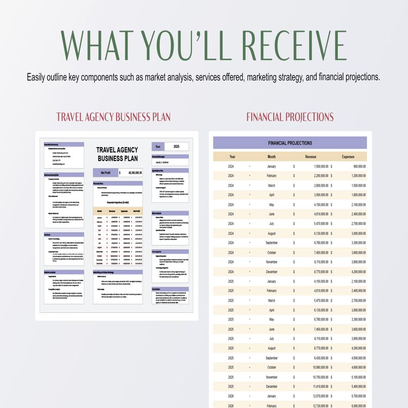 Travel Agency Business Template Excel & Google Sheets | Client Booking ...