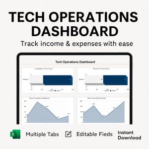 Può includere: Un tablet digitale mostra una dashboard delle operazioni tecnologiche con visualizzazioni di dati. Il testo "TECH OPERATIONS DASHBOARD" e "Track income & expenses with ease" sono visibili. Testi aggiuntivi: "Multiple Tabs", "Editable Fields" e "Instant Download".