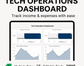 Tech Operations Dashboard Template Excel Google Sheets – Uptime Metrics, Incident Tracker, SLA KPIs & Infrastructure Performance