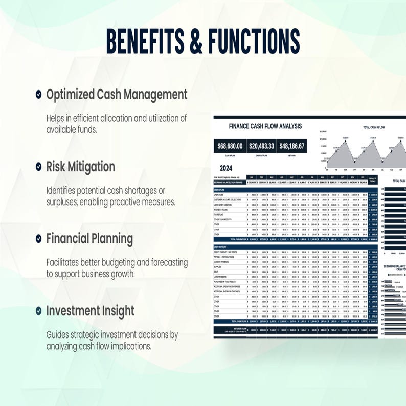 Finance Cashflow Analysis Tracker Excel Template – Cash Flow Management ...