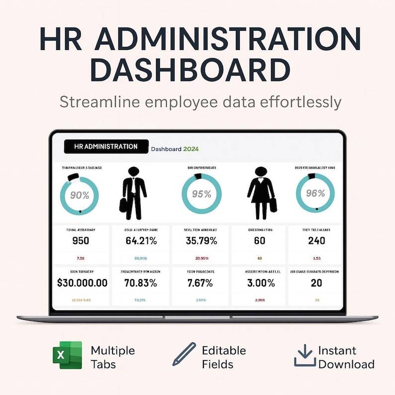 HR Administration Dashboard Template Excel Google Sheets – HR Metrics ...