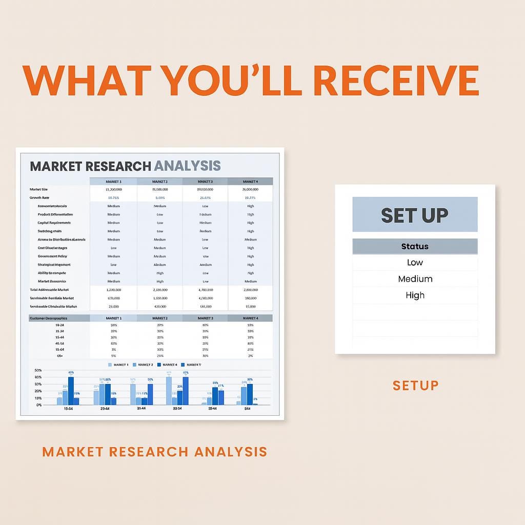 Market Research Analysis Template Excel & Google Sheets | Competitive ...