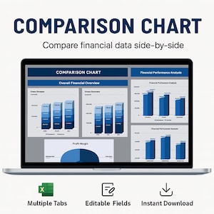 Comparison Chart Excel Template Google Sheets Product Comparison Features Template Instant Digital Download