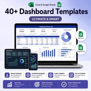 May include: A digital collection of 40+ dashboard templates for Excel and Google Sheets displayed on a laptop, tablet, and smartphone screen. The interface shows data tables, pie charts, and bar graphs for revenue, expenses, and profit analysis.