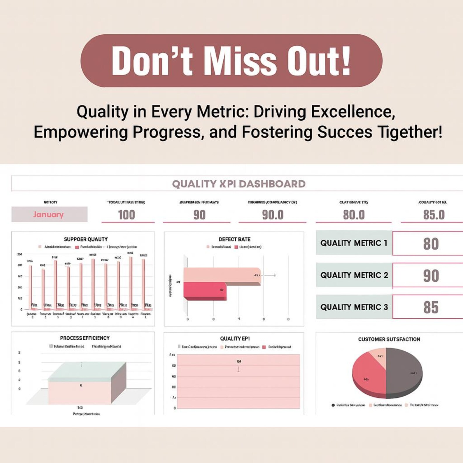 Quality KPI Dashboard Excel & Google Sheets | Manufacturing Quality ...