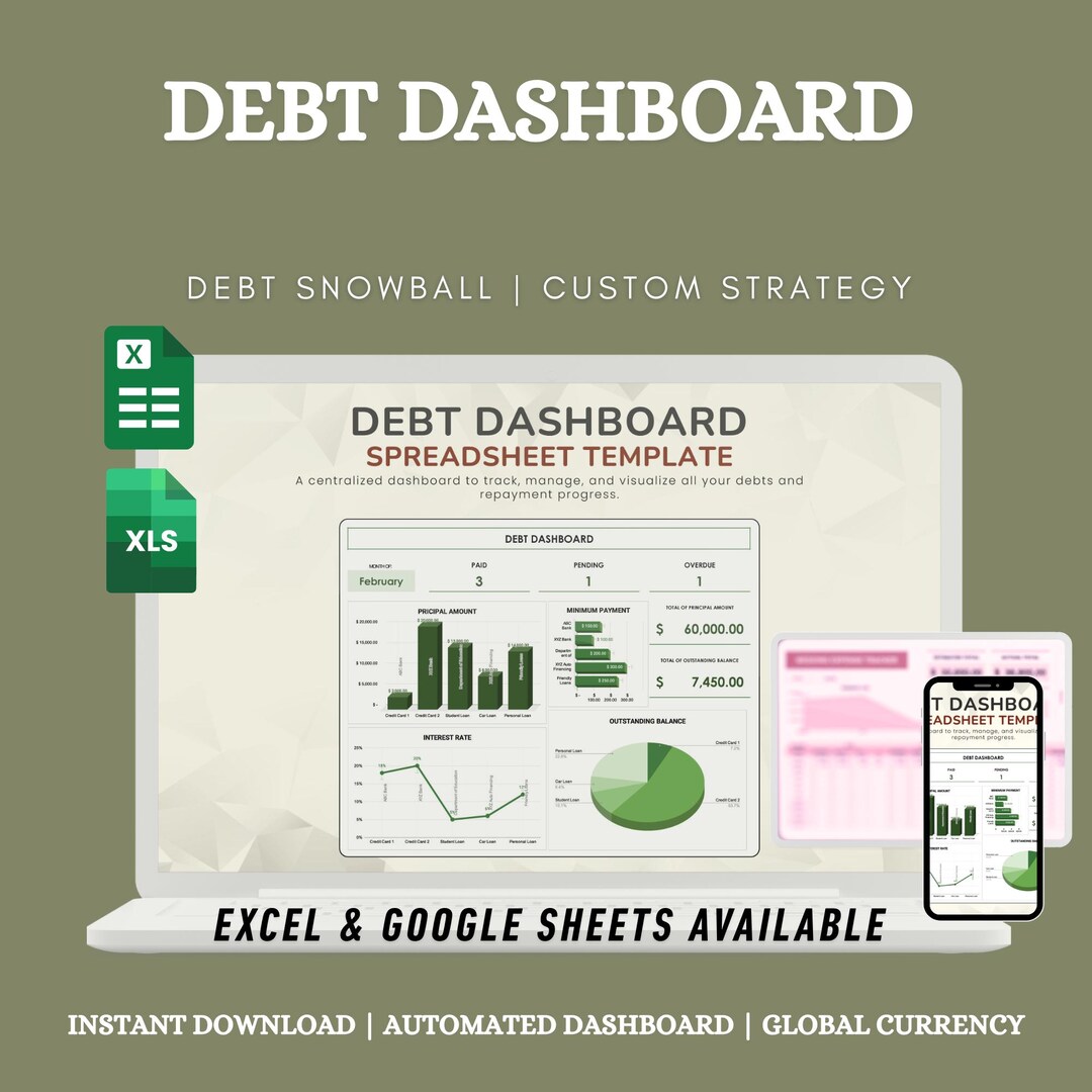 Debt Tracker Excel Template | Loan & Credit Payoff Spreadsheet | Debt ...