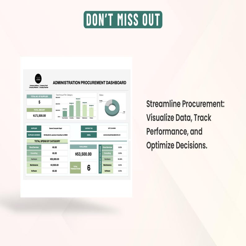 Administration Procurement Dashboard Template Excel Google Sheets ...