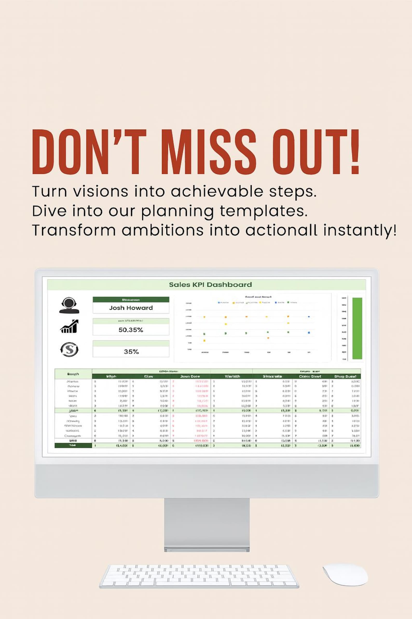 Sales KPI Dashboard Excel & Google Sheets | Sales Performance Tracker ...