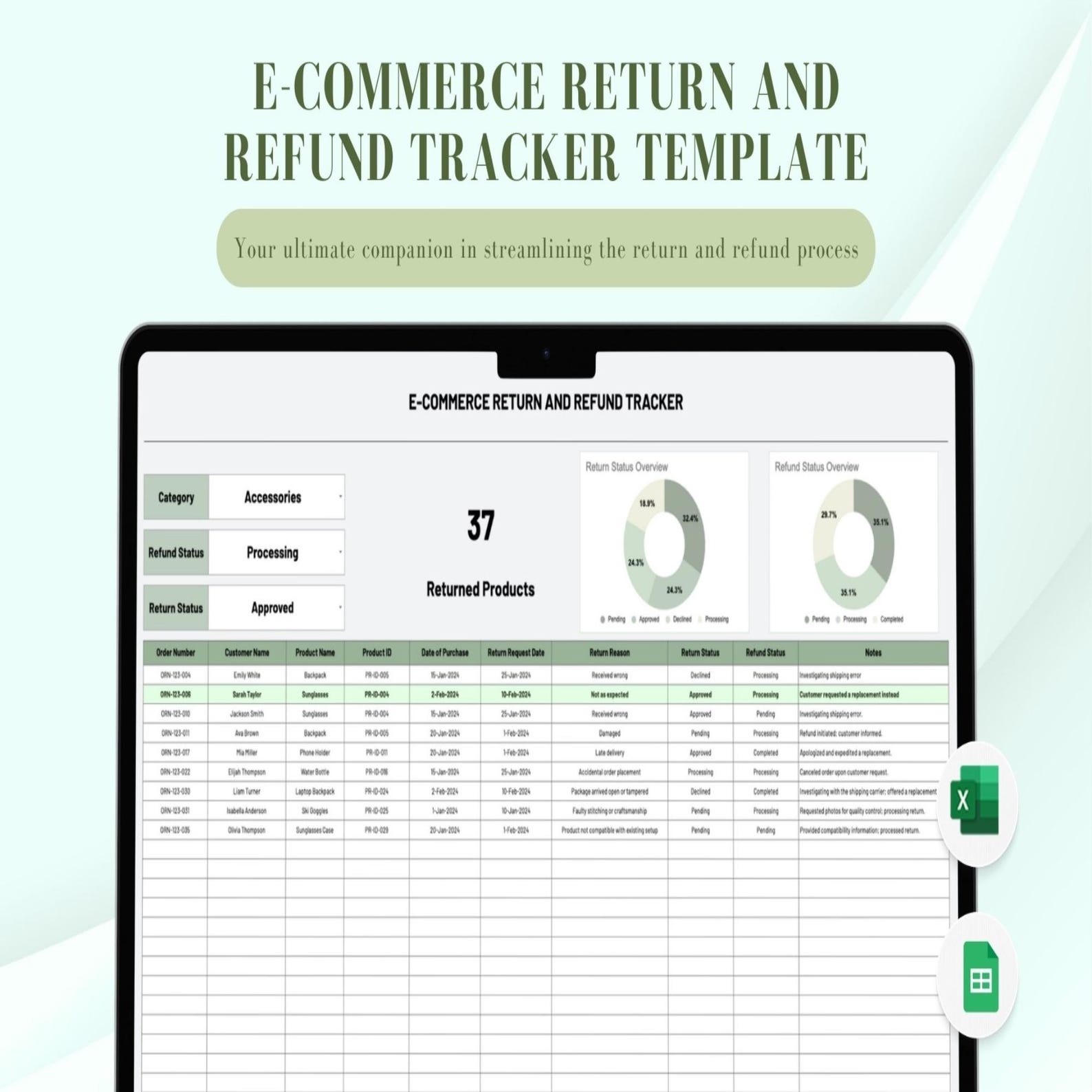 Ecommerce Return & Refund Tracker Excel and Google Sheets | Return ...