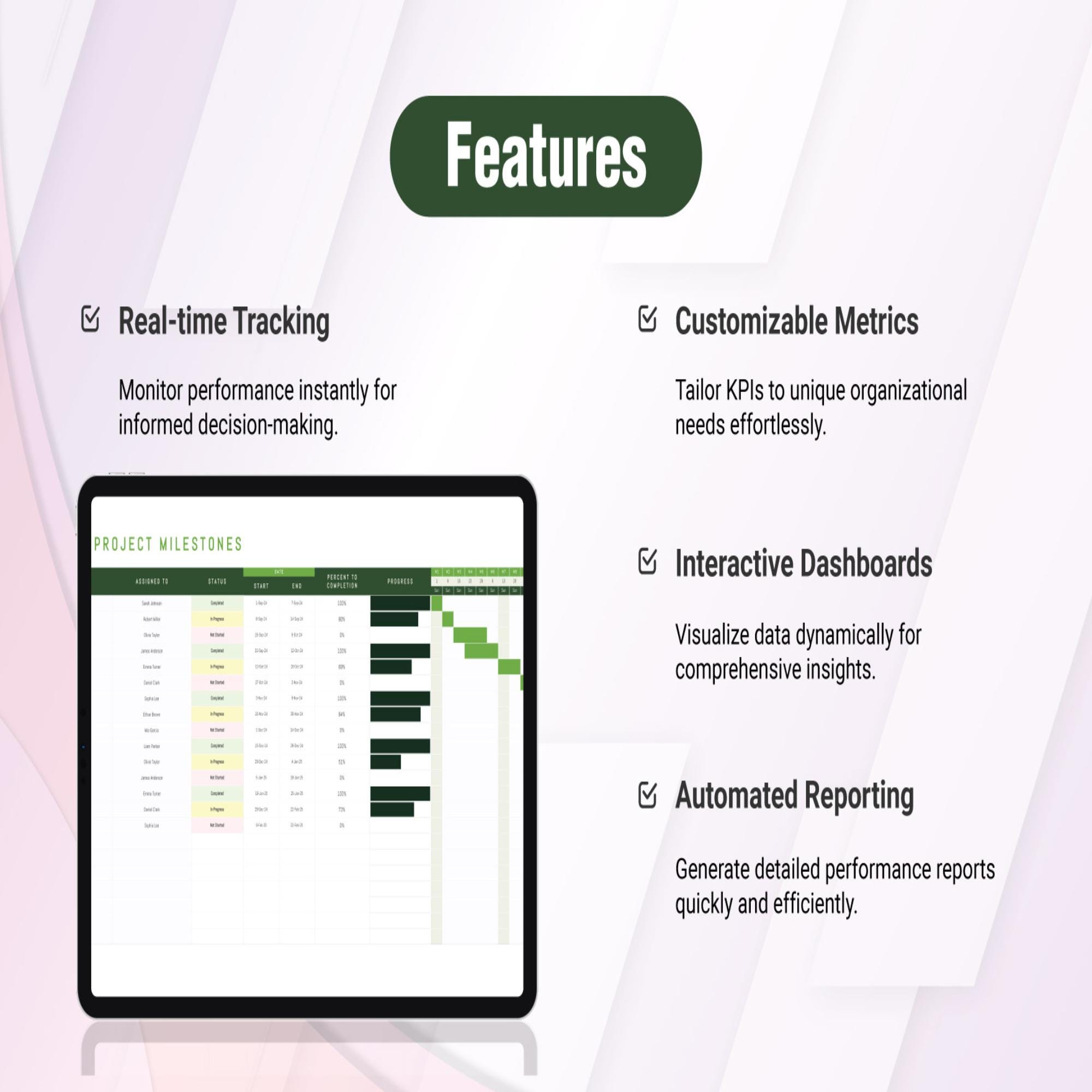 KPI Engineering Template Excel & Google Sheets | Project Performance ...
