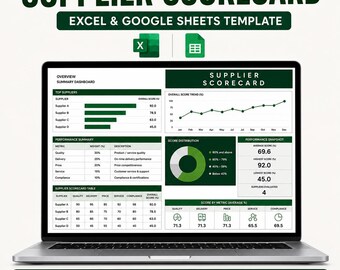 Szablon karty wyników dostawcy | Excel i Arkusze Google | Monitorowanie wydajności dostawcy i kluczowych wskaźników efektywności (KPI) | Narzędzie do zakupów