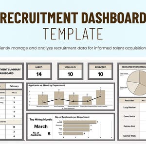 Könnte beinhalten: Rekrutierungs-Dashboard-Vorlage mit Datenvisualisierungen. Zeigt wichtige Kennzahlen wie "Eingestellt", "In Wartestellung" und "Abgelehnt" an. Enthält Diagramme und Grafiken zur Bewerberanalyse und zur Leistung der Personalvermittler.