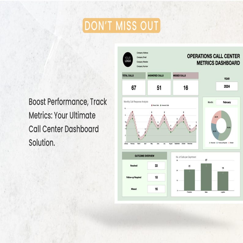 Operations Call Center Metrics Dashboard Template • Excel & Google ...
