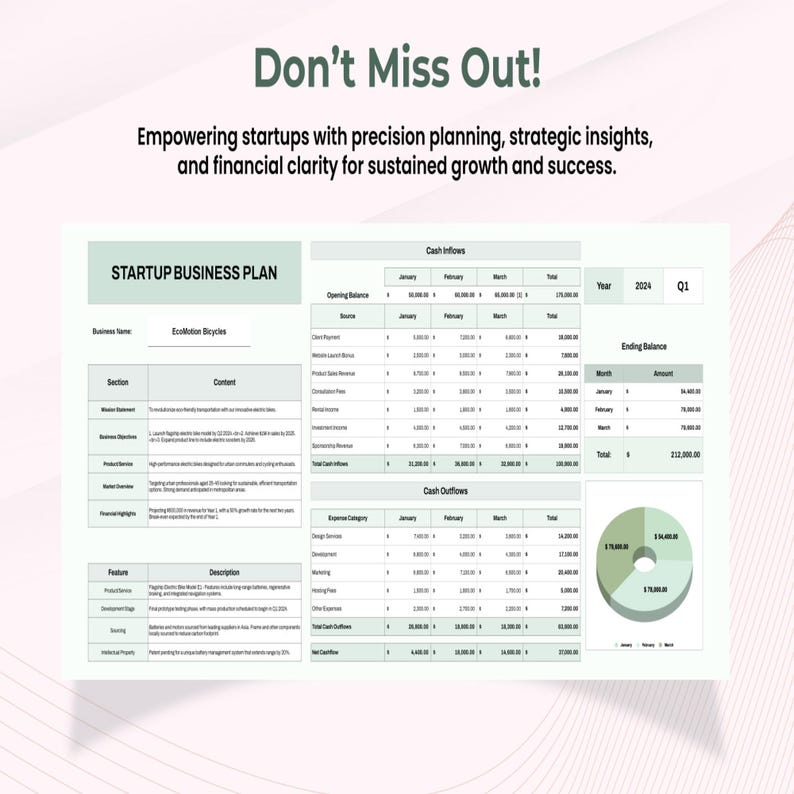 Startup Business Plan Template Excel & Google Sheets | Financial ...
