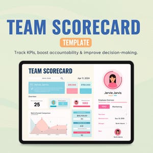 Team Scorecard Template | Excel & Google Sheets | Employee KPI and Performance Tracker | Business Dashboard