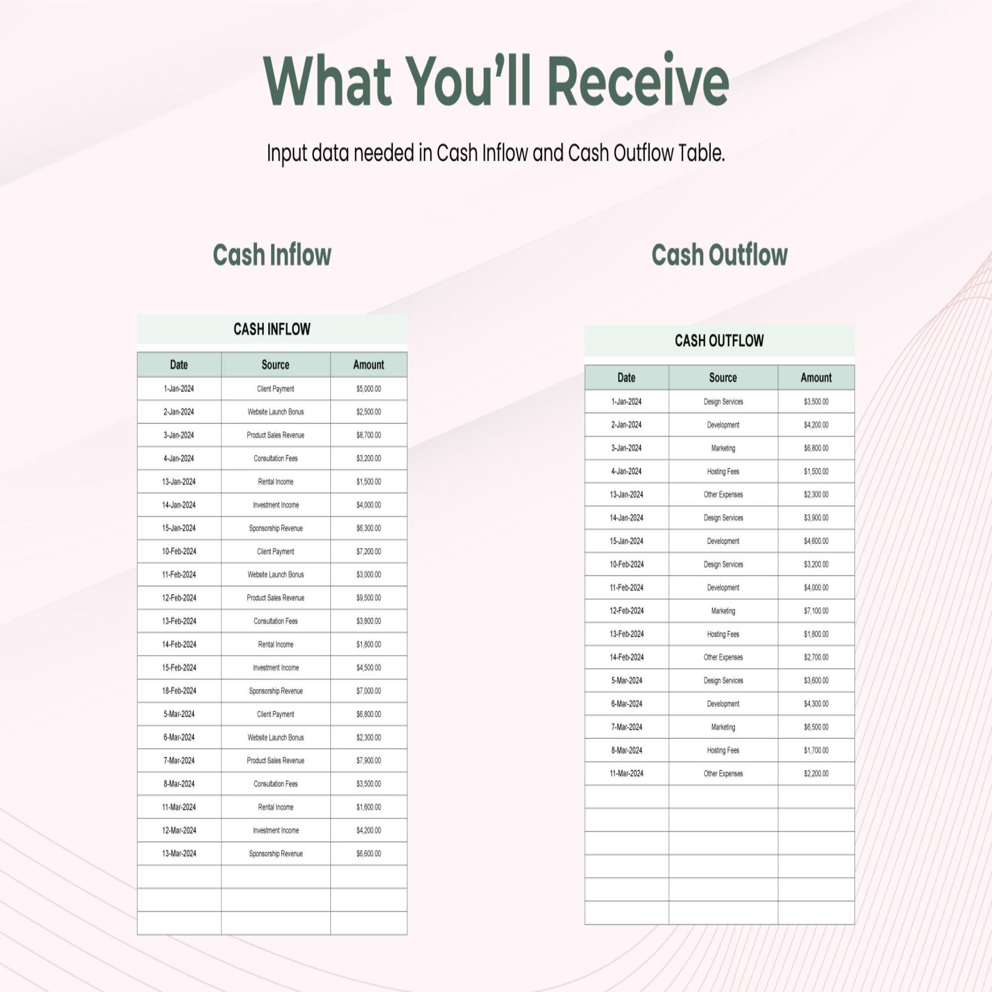 Startup Business Plan Template Excel & Google Sheets | Financial ...