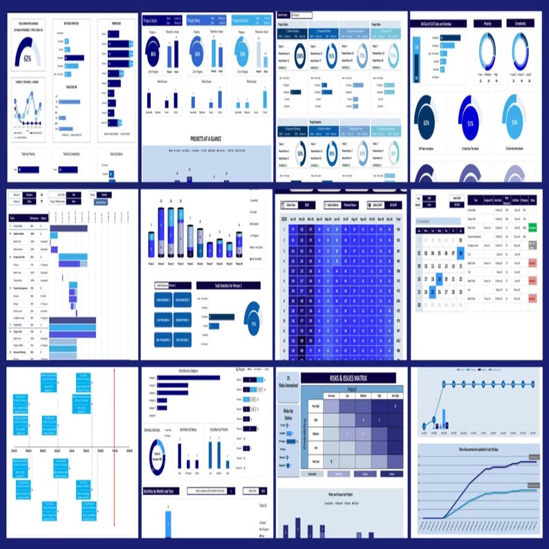 Peut inclure: Un tableau de bord de gestion de projet num&eacute;rique compos&eacute; de douze panneaux distincts affichant diverses visualisations de donn&eacute;es, notamment des graphiques &agrave; barres, des diagrammes circulaires, des cartes thermiques et des suivis de progression.